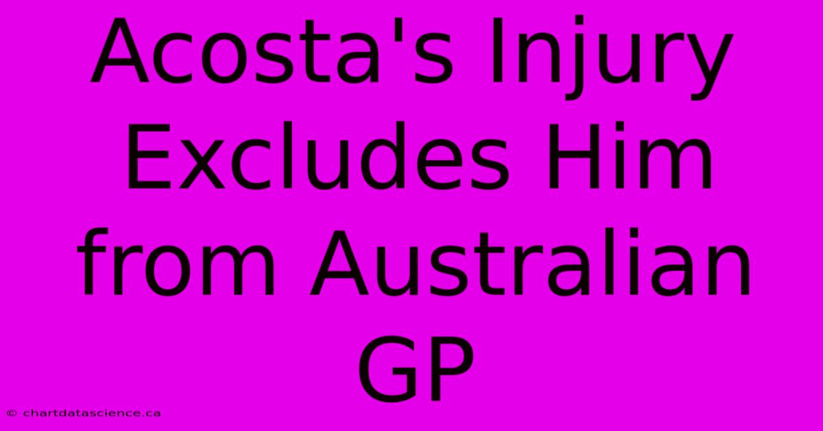 Acosta's Injury Excludes Him From Australian GP