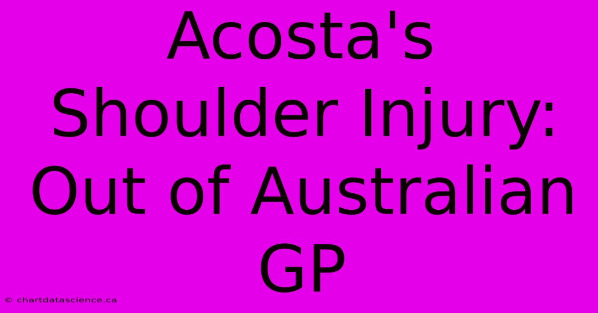 Acosta's Shoulder Injury: Out Of Australian GP