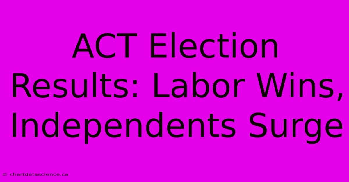 ACT Election Results: Labor Wins, Independents Surge