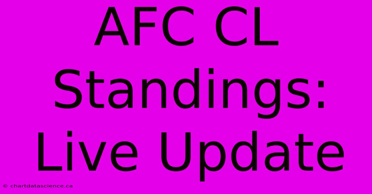 AFC CL Standings: Live Update