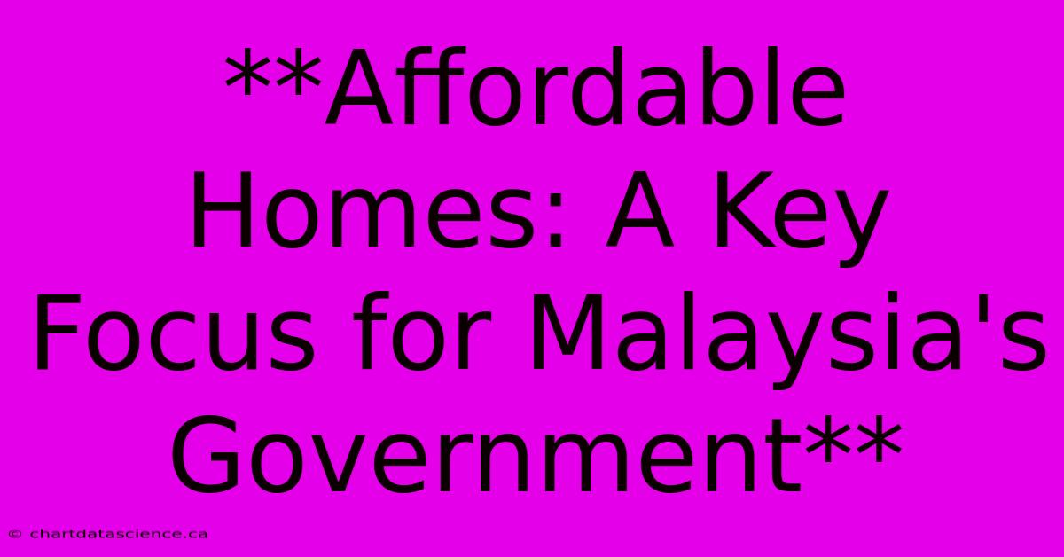 **Affordable Homes: A Key Focus For Malaysia's Government**