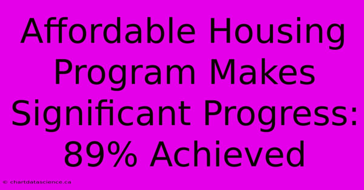 Affordable Housing Program Makes Significant Progress: 89% Achieved