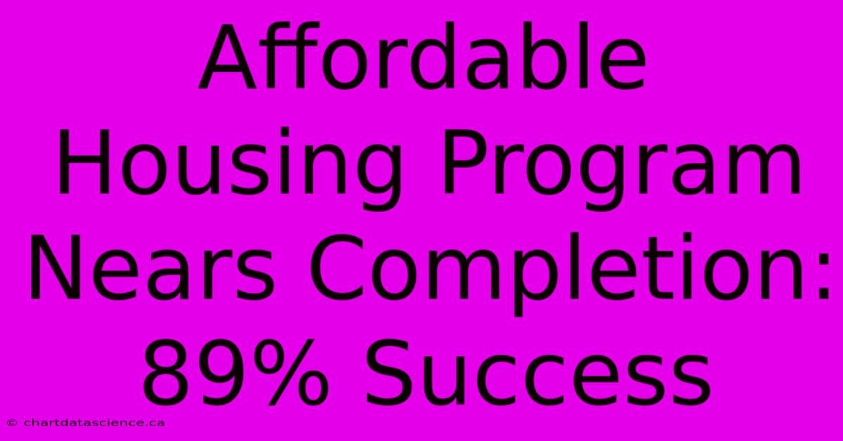 Affordable Housing Program Nears Completion: 89% Success