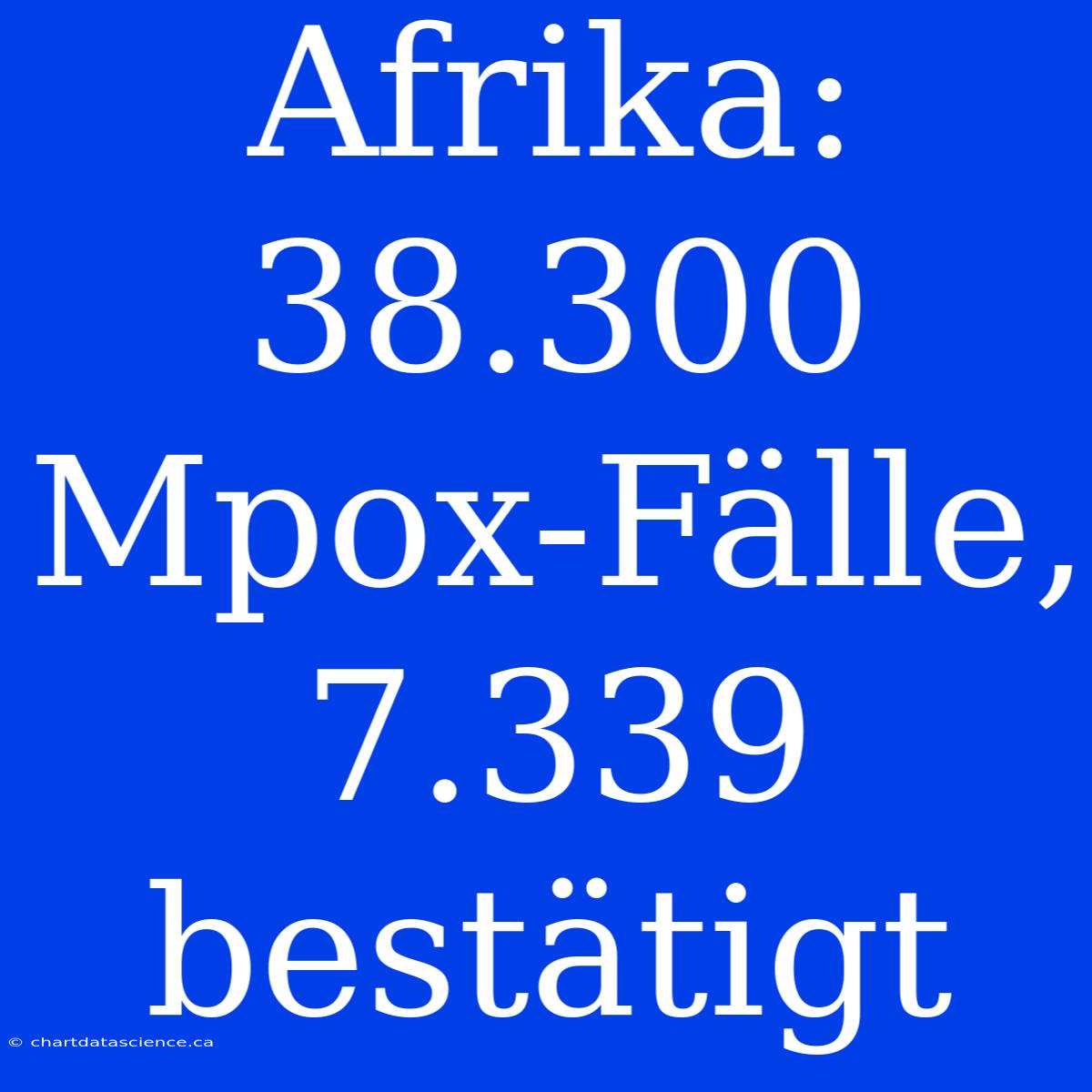 Afrika: 38.300 Mpox-Fälle, 7.339 Bestätigt