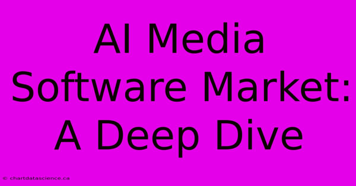 AI Media Software Market: A Deep Dive