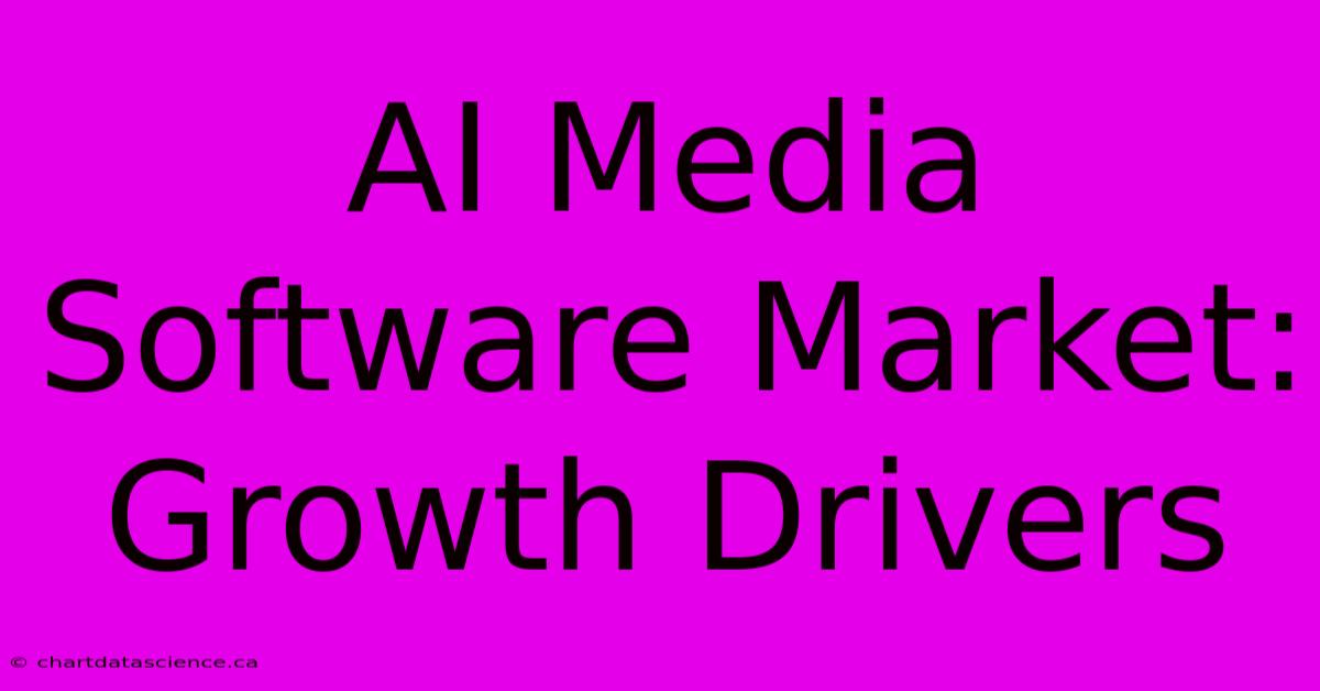 AI Media Software Market: Growth Drivers