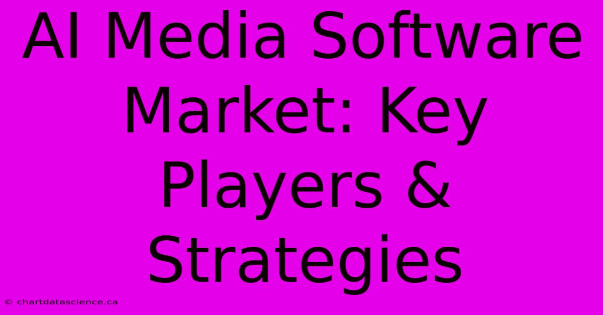 AI Media Software Market: Key Players & Strategies