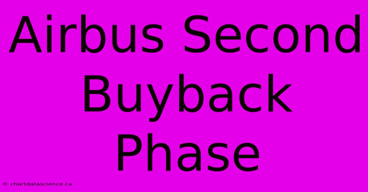 Airbus Second Buyback Phase