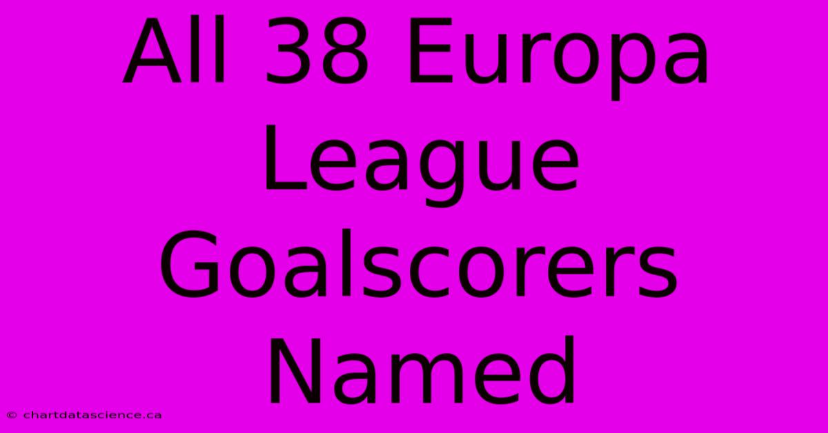 All 38 Europa League Goalscorers Named