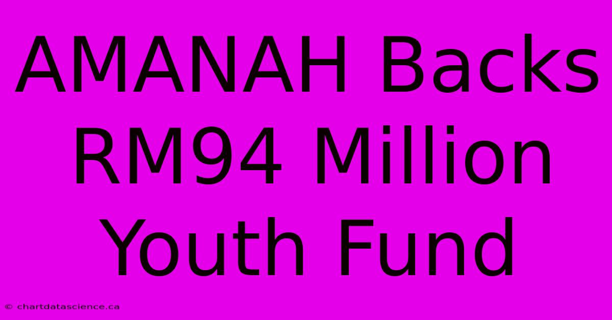 AMANAH Backs RM94 Million Youth Fund