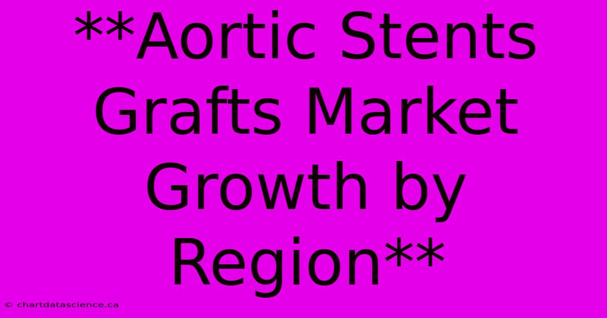 **Aortic Stents Grafts Market Growth By Region**