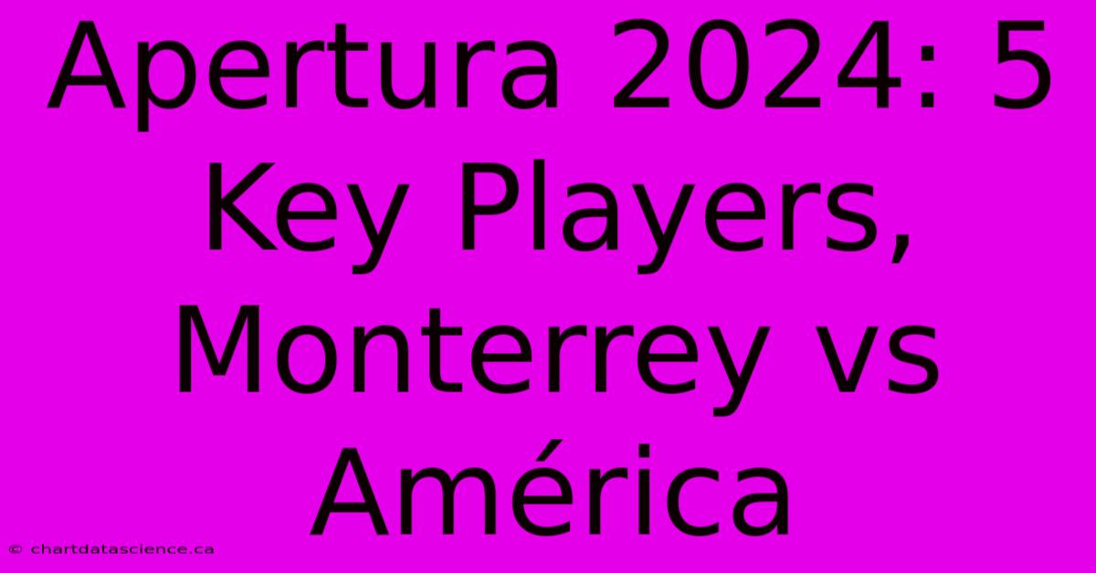 Apertura 2024: 5 Key Players, Monterrey Vs América