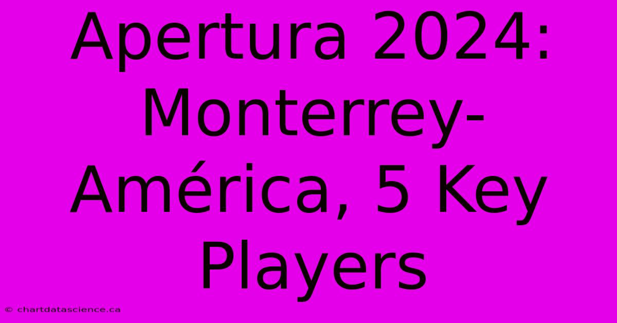 Apertura 2024: Monterrey-América, 5 Key Players 