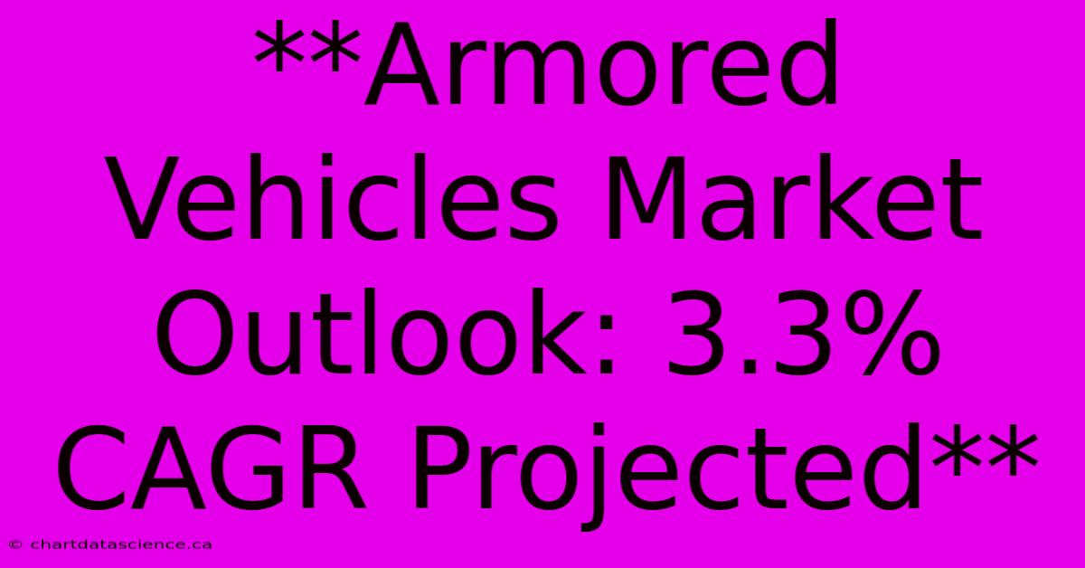 **Armored Vehicles Market Outlook: 3.3% CAGR Projected**