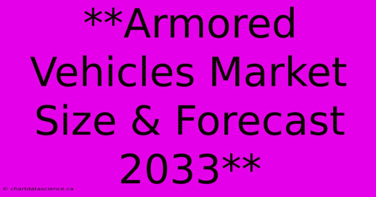 **Armored Vehicles Market Size & Forecast 2033**