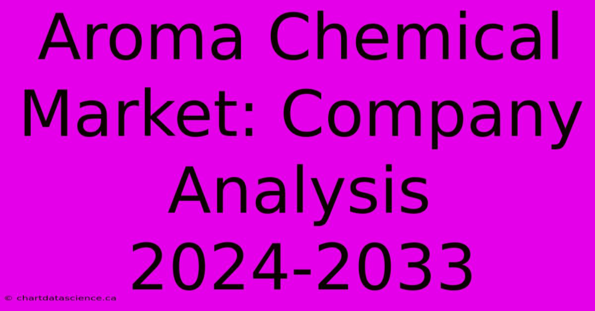 Aroma Chemical Market: Company Analysis 2024-2033