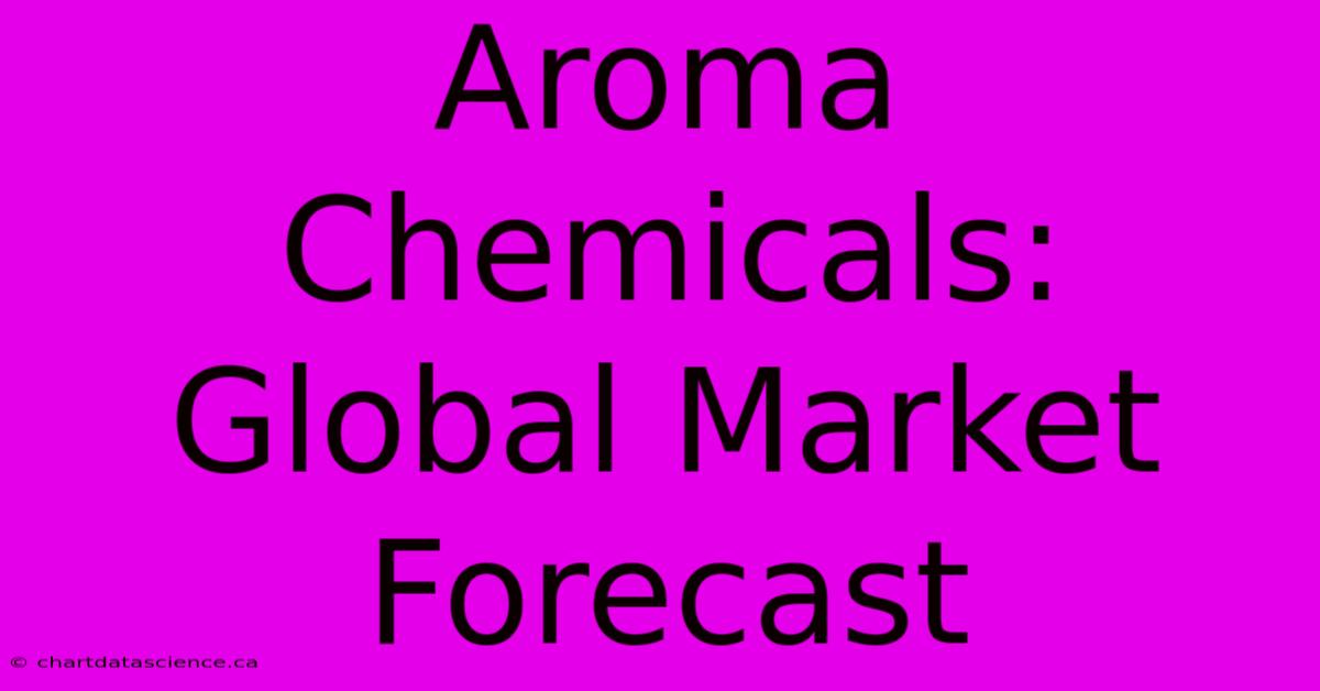 Aroma Chemicals: Global Market Forecast