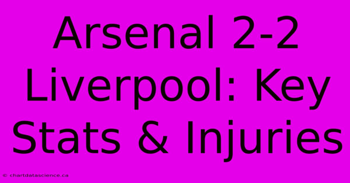 Arsenal 2-2 Liverpool: Key Stats & Injuries