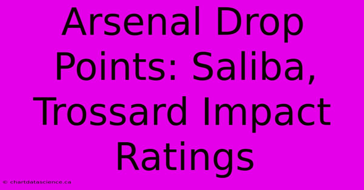 Arsenal Drop Points: Saliba, Trossard Impact Ratings