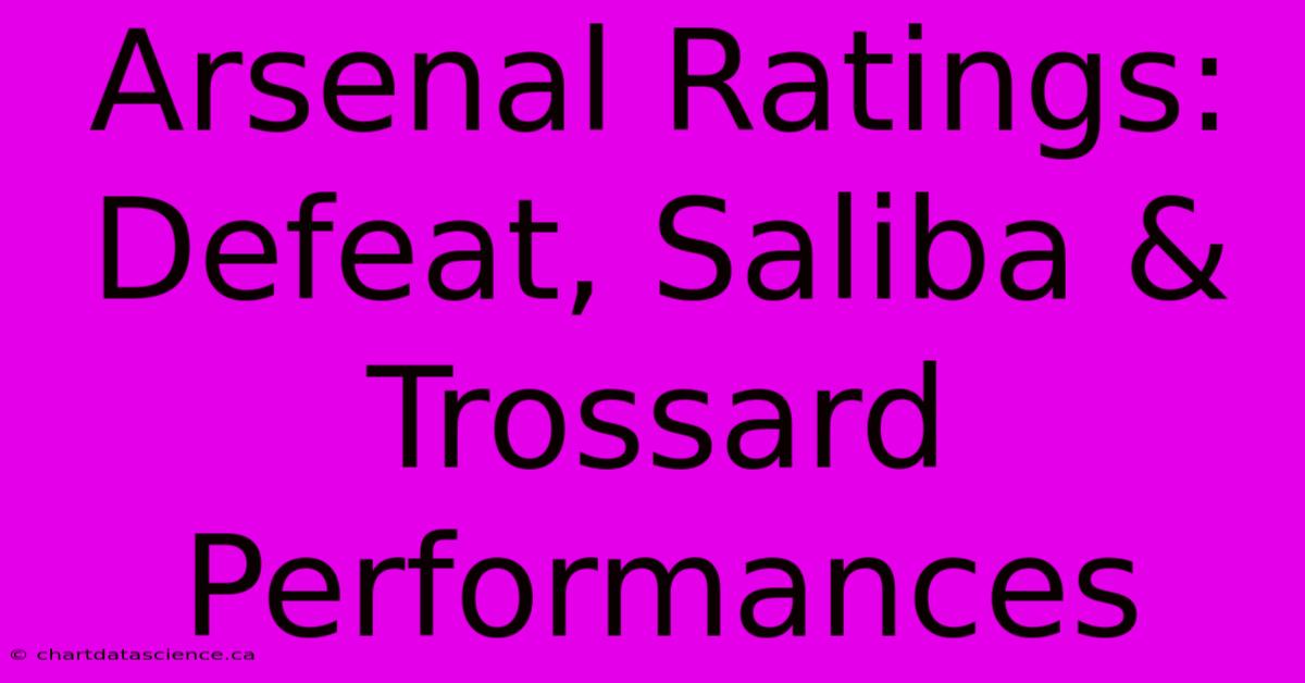 Arsenal Ratings: Defeat, Saliba & Trossard Performances