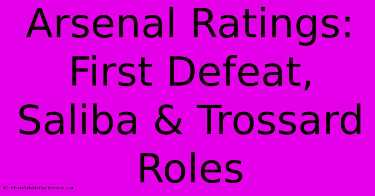 Arsenal Ratings: First Defeat, Saliba & Trossard Roles