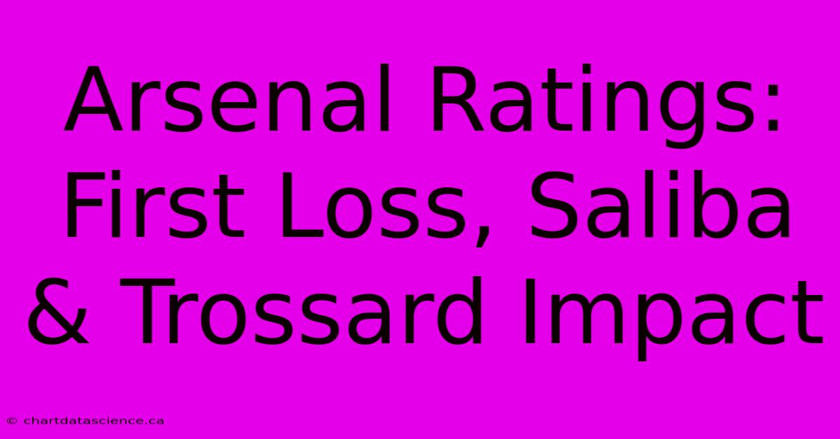 Arsenal Ratings: First Loss, Saliba & Trossard Impact