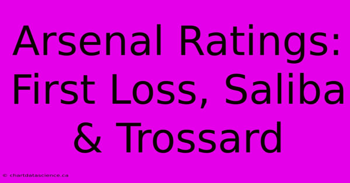 Arsenal Ratings: First Loss, Saliba & Trossard