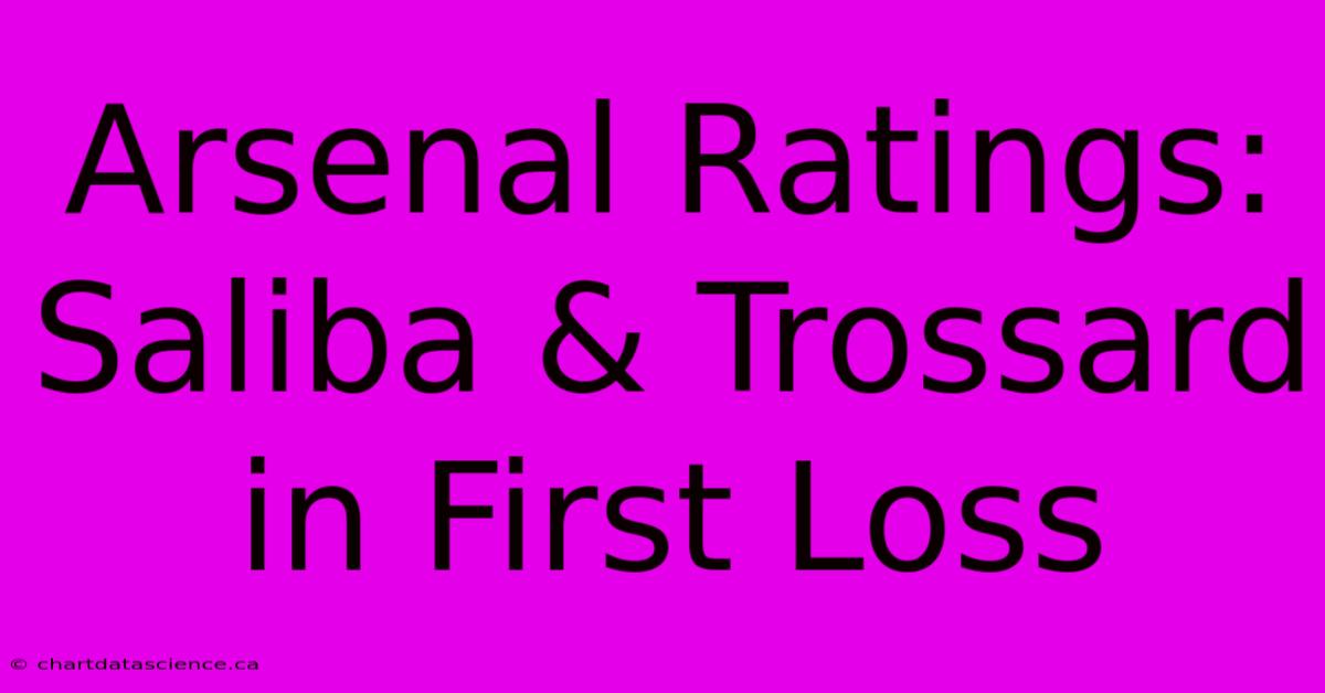 Arsenal Ratings: Saliba & Trossard In First Loss 