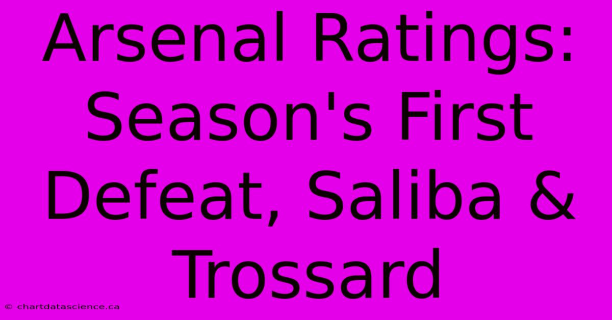 Arsenal Ratings: Season's First Defeat, Saliba & Trossard