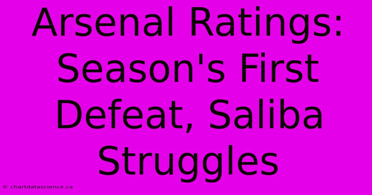 Arsenal Ratings: Season's First Defeat, Saliba Struggles