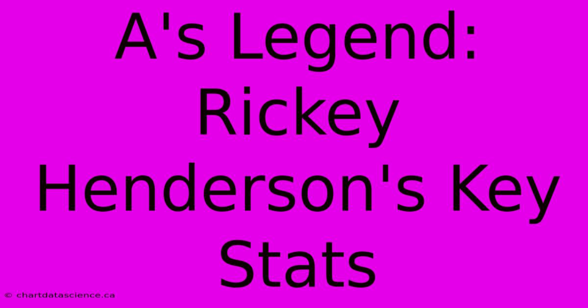 A's Legend: Rickey Henderson's Key Stats