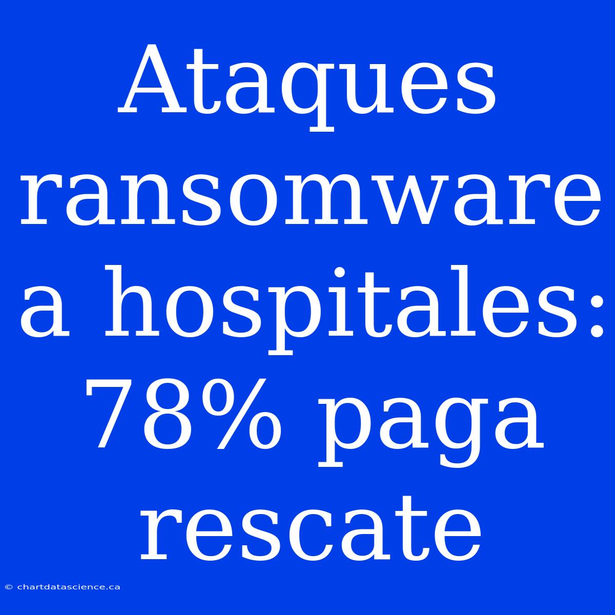 Ataques Ransomware A Hospitales: 78% Paga Rescate