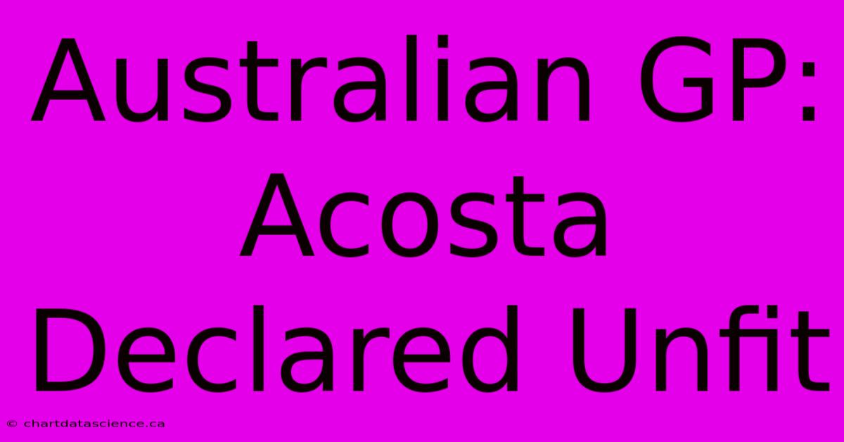 Australian GP: Acosta Declared Unfit