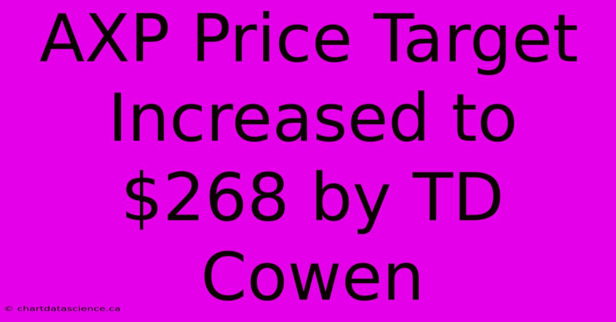 AXP Price Target Increased To $268 By TD Cowen