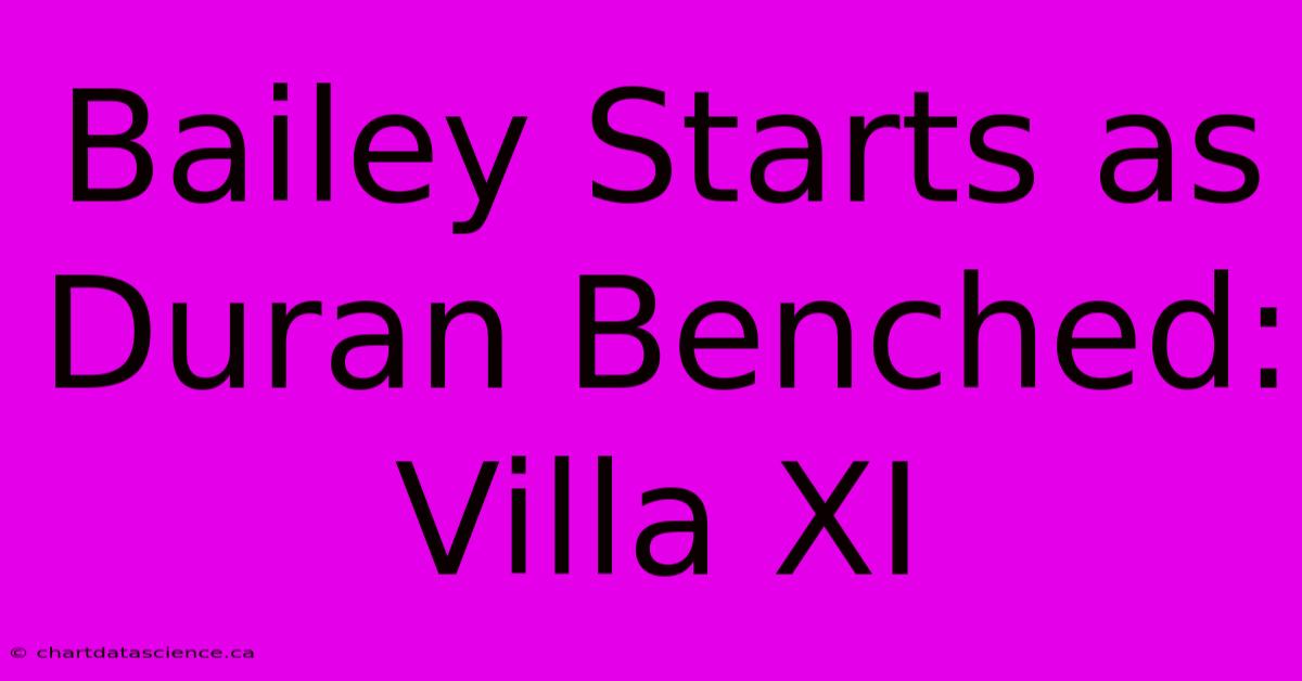 Bailey Starts As Duran Benched: Villa XI