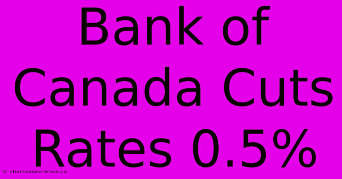 Bank Of Canada Cuts Rates 0.5%