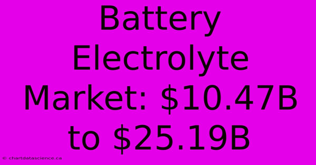 Battery Electrolyte Market: $10.47B To $25.19B 