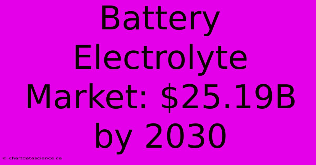 Battery Electrolyte Market: $25.19B By 2030