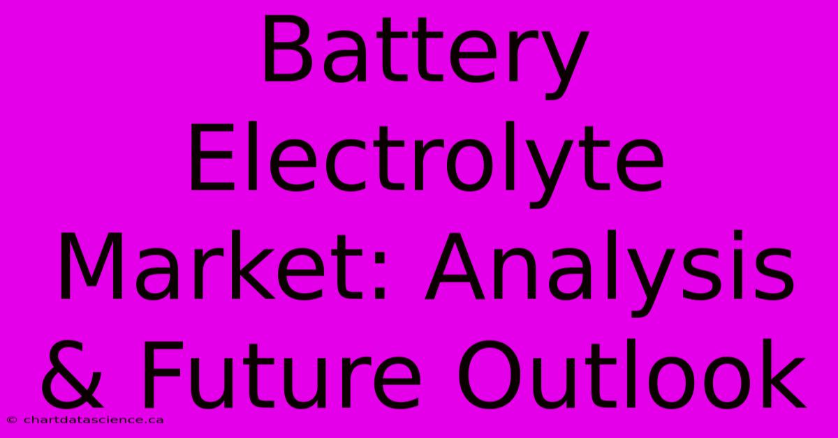 Battery Electrolyte Market: Analysis & Future Outlook