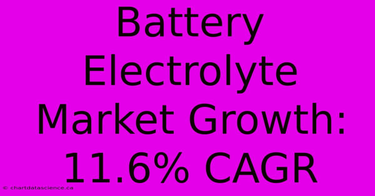 Battery Electrolyte Market Growth: 11.6% CAGR