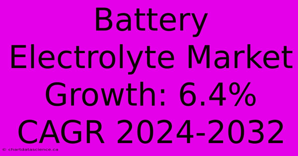 Battery Electrolyte Market Growth: 6.4% CAGR 2024-2032