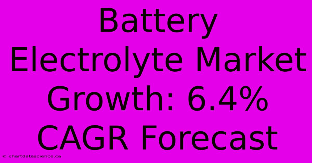 Battery Electrolyte Market Growth: 6.4% CAGR Forecast