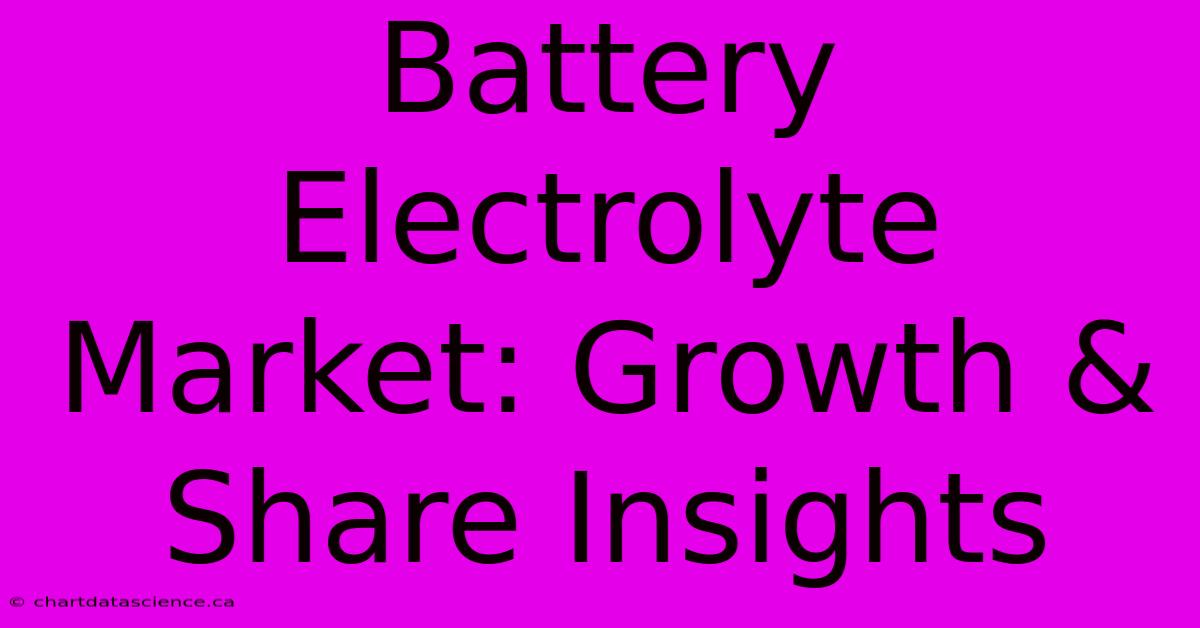 Battery Electrolyte Market: Growth & Share Insights