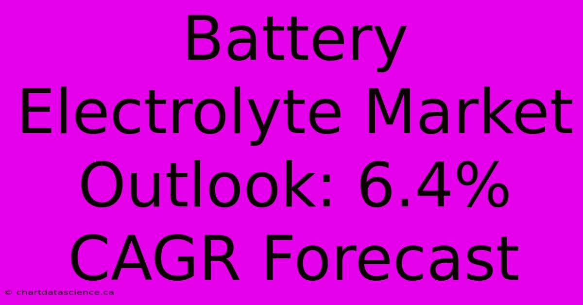 Battery Electrolyte Market Outlook: 6.4% CAGR Forecast