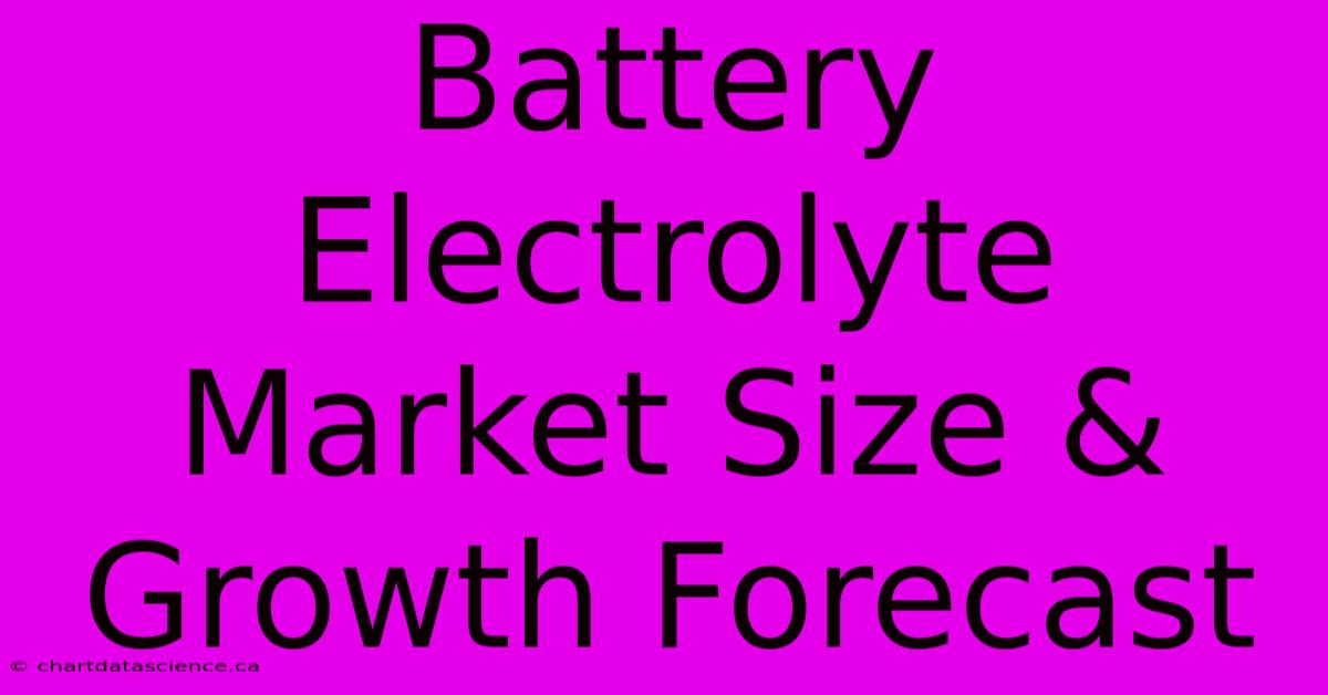 Battery Electrolyte Market Size & Growth Forecast