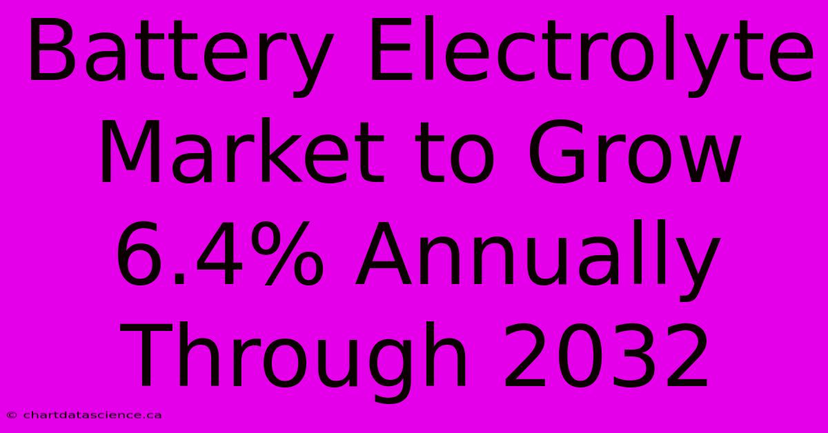 Battery Electrolyte Market To Grow 6.4% Annually Through 2032