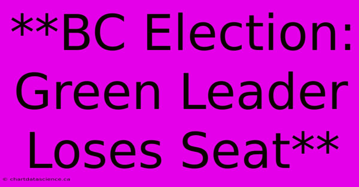 **BC Election: Green Leader Loses Seat**