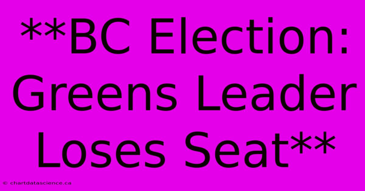 **BC Election: Greens Leader Loses Seat**