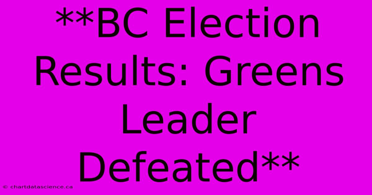 **BC Election Results: Greens Leader Defeated**