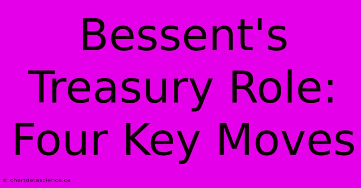 Bessent's Treasury Role: Four Key Moves